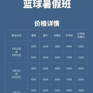  篮球轮换训练课程：哪里能找到专业资源？最新趋势与策略分析