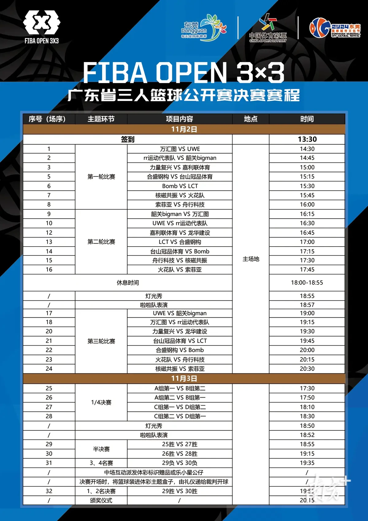 美国篮球训练计划一整套_2